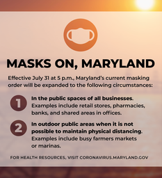 Masks On Maryland