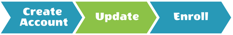 Update_Enroll