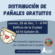 Distribucion de panales HOY