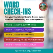 Ward Check-ins