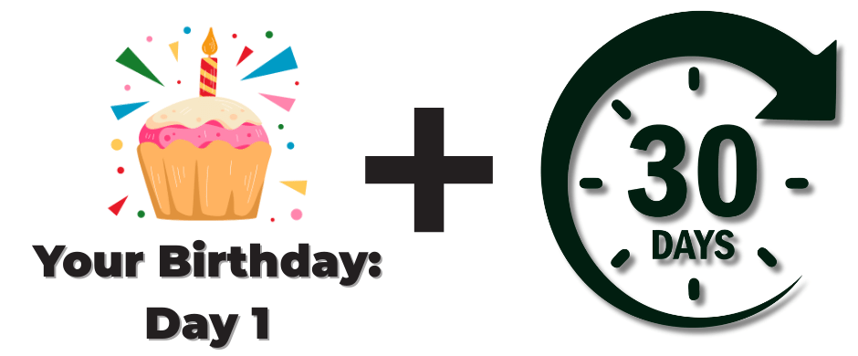 Medicare Birthday Rule