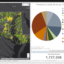Protected Lands Dashboard