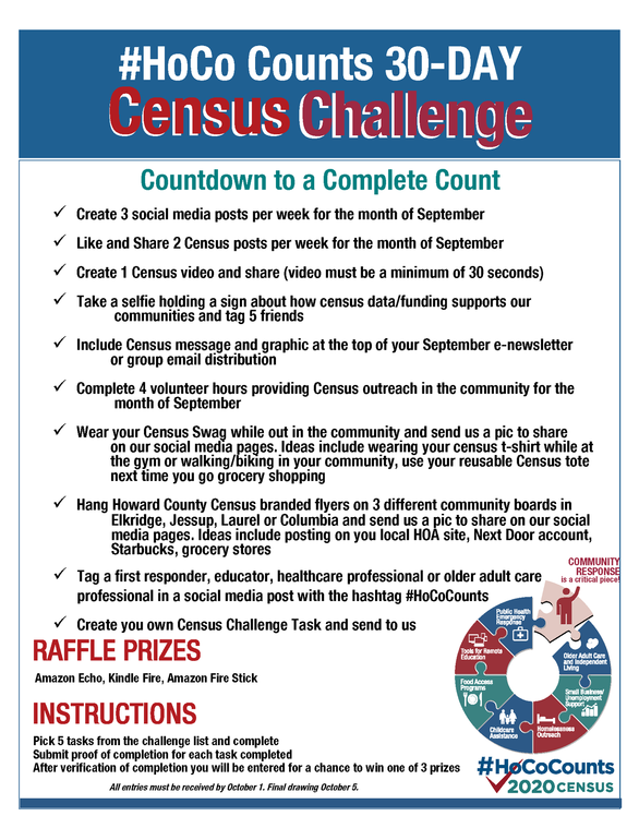#HoCo Counts 30-Day Census Challenge