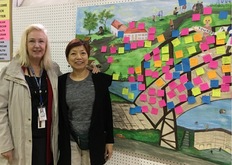 HHS All Staff Gatherings