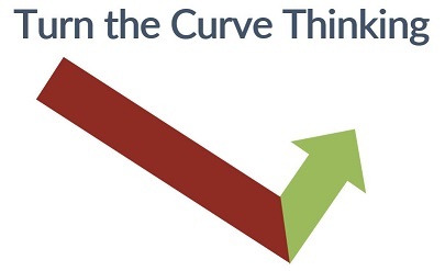 Turn the Curve