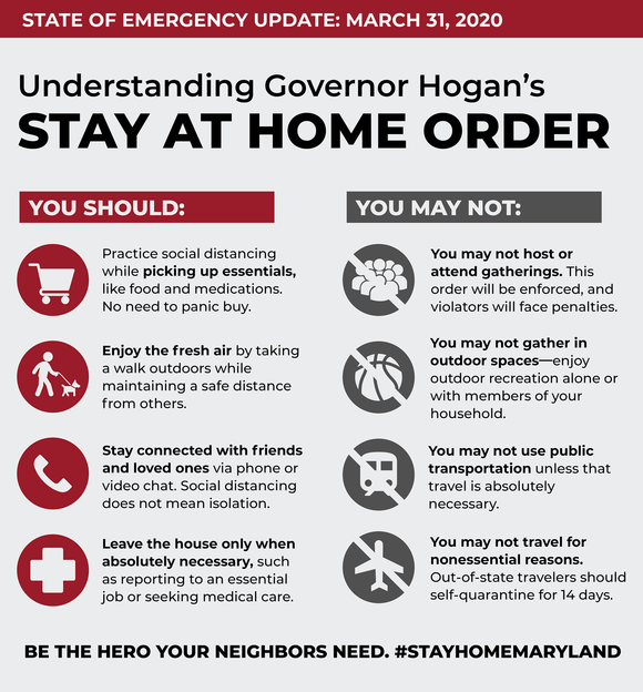 stay at home order 2