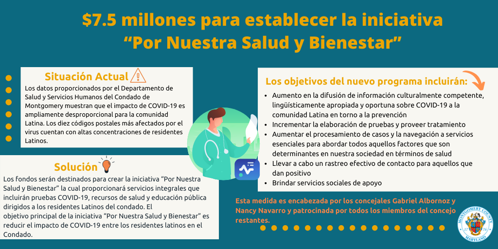 por su salud graphic link