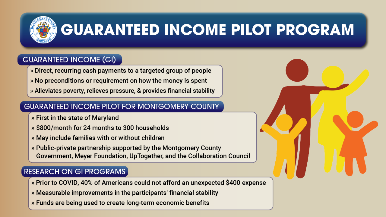 Guaranteed Income Pilot Program Graphic 