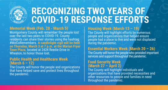 County Recognizing Two Years of COVID-19 Response Efforts Throughout the Month of March   