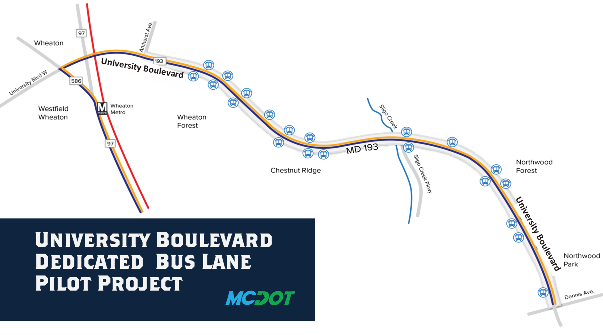 University Blvd Project