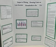 Impact of rising housing costs