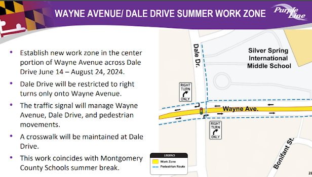 Purple Line Wayne Ave Summer Closures