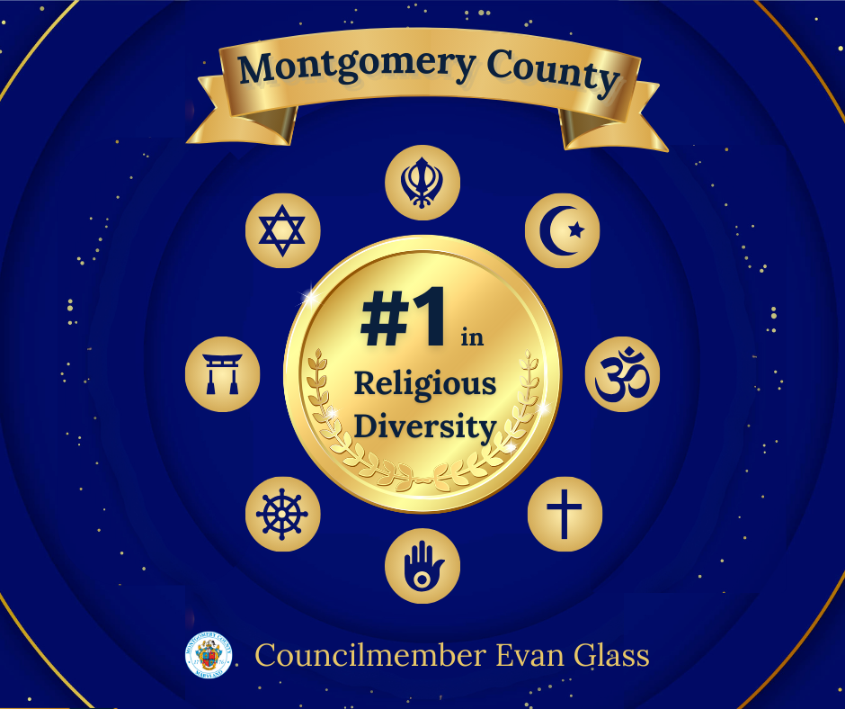 A graphic with symbols of eight different religions saying that Montgomery County is #1 in religious diversity