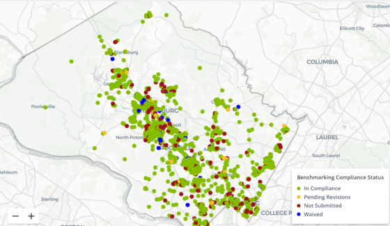 benchmarking map