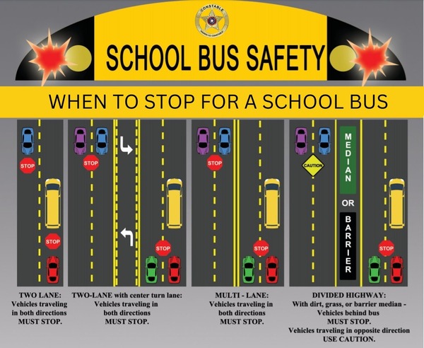 Stop for school bus rules