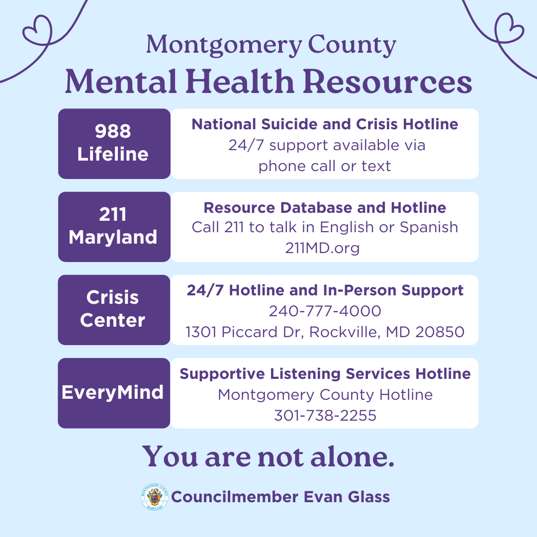 A graphic with information on 988, MD211, the Montgomery County Crisis Center, and EveryMind