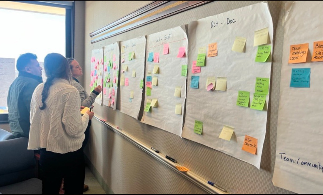 Picture of OFSR team in front of large white papers with sticky notes during an off-site retreat Picture of OFSR team in front of large white papers with sticky notes during an off-site retreat