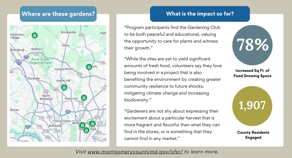 Graphic showing highlighted data from the Resident and Community Gardening Grant program mid-cycle data review Graphic showing highlighted data from the Resident and Community Gardening Grant program mid-cycle data review