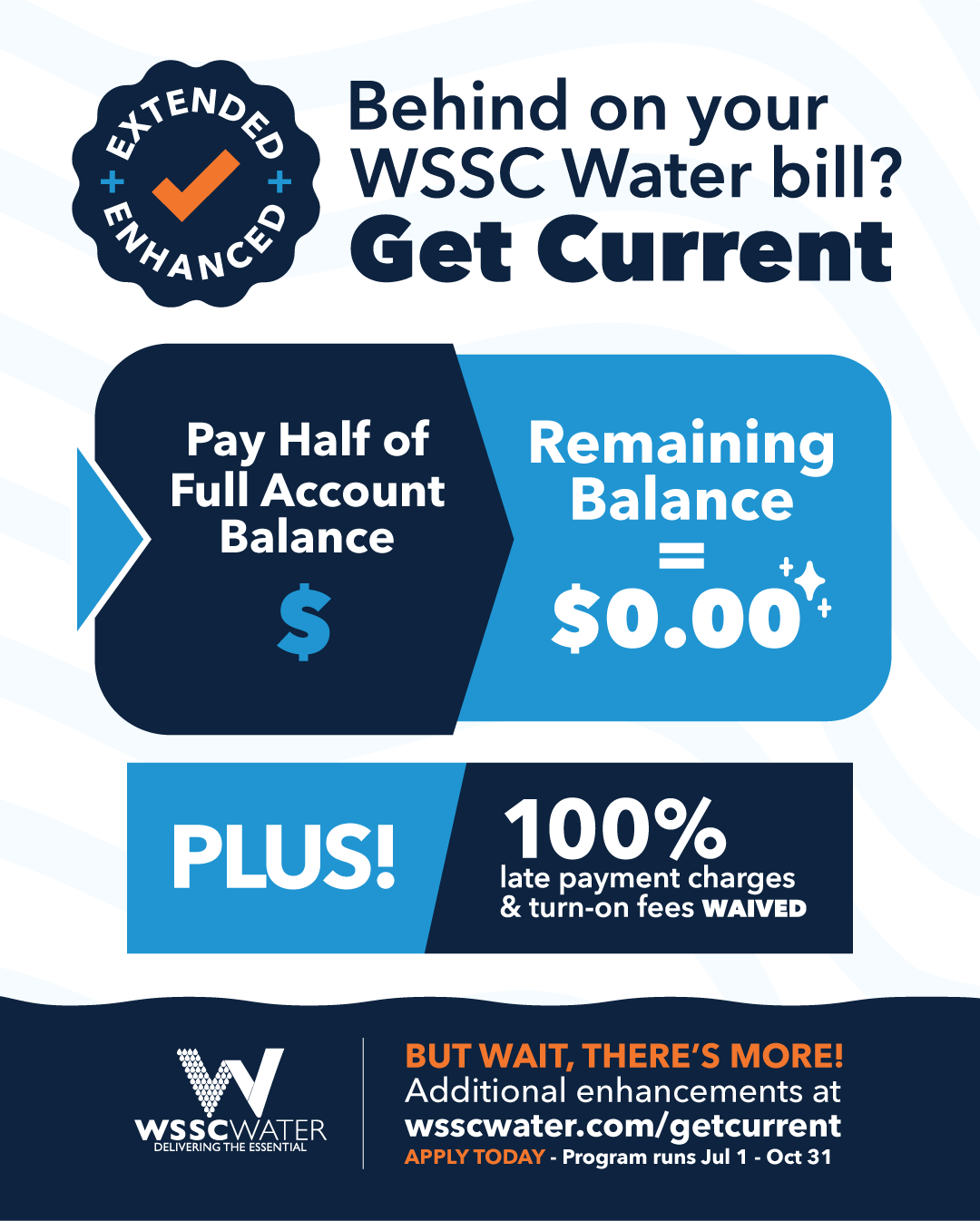 WSSC Get Current program: pay half of full account balance and remaining balance is waived, all late payment and turn-on fees waived