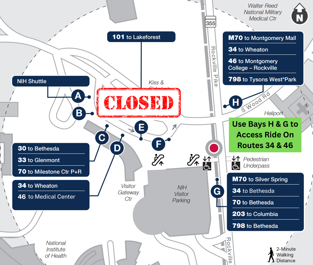 updated med center loop graphic