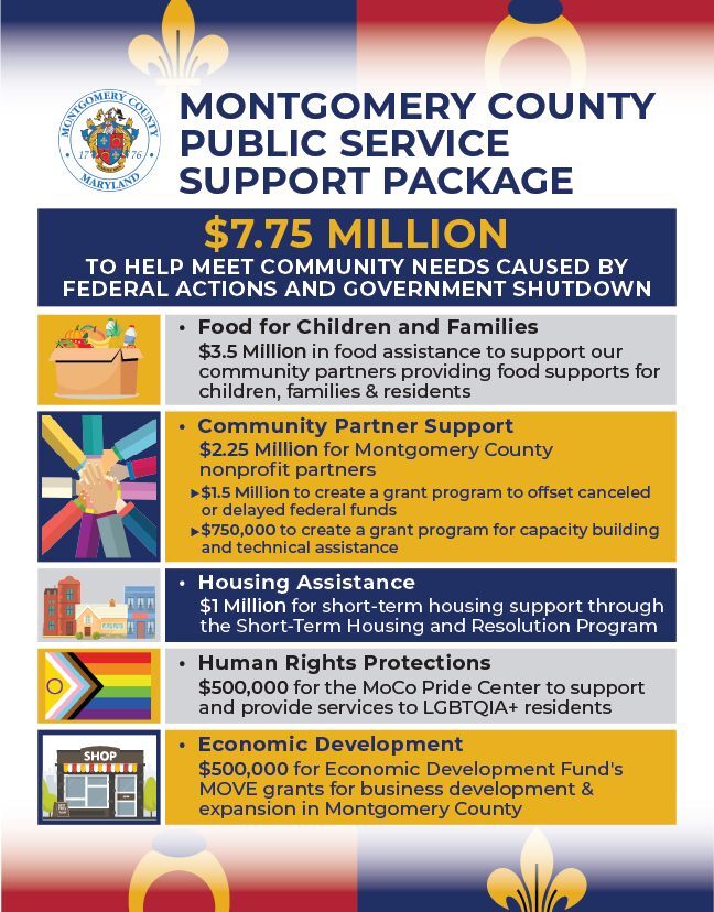 Public Service Support Package Graphic