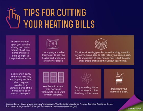 tips for cutting your heating bills - US Energy