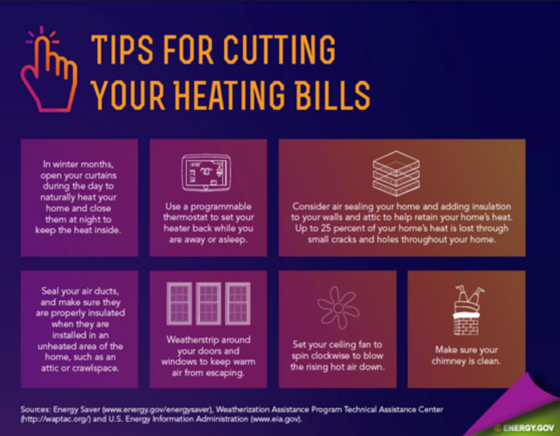 Be Climate Smart: Cut Your Heating Bills