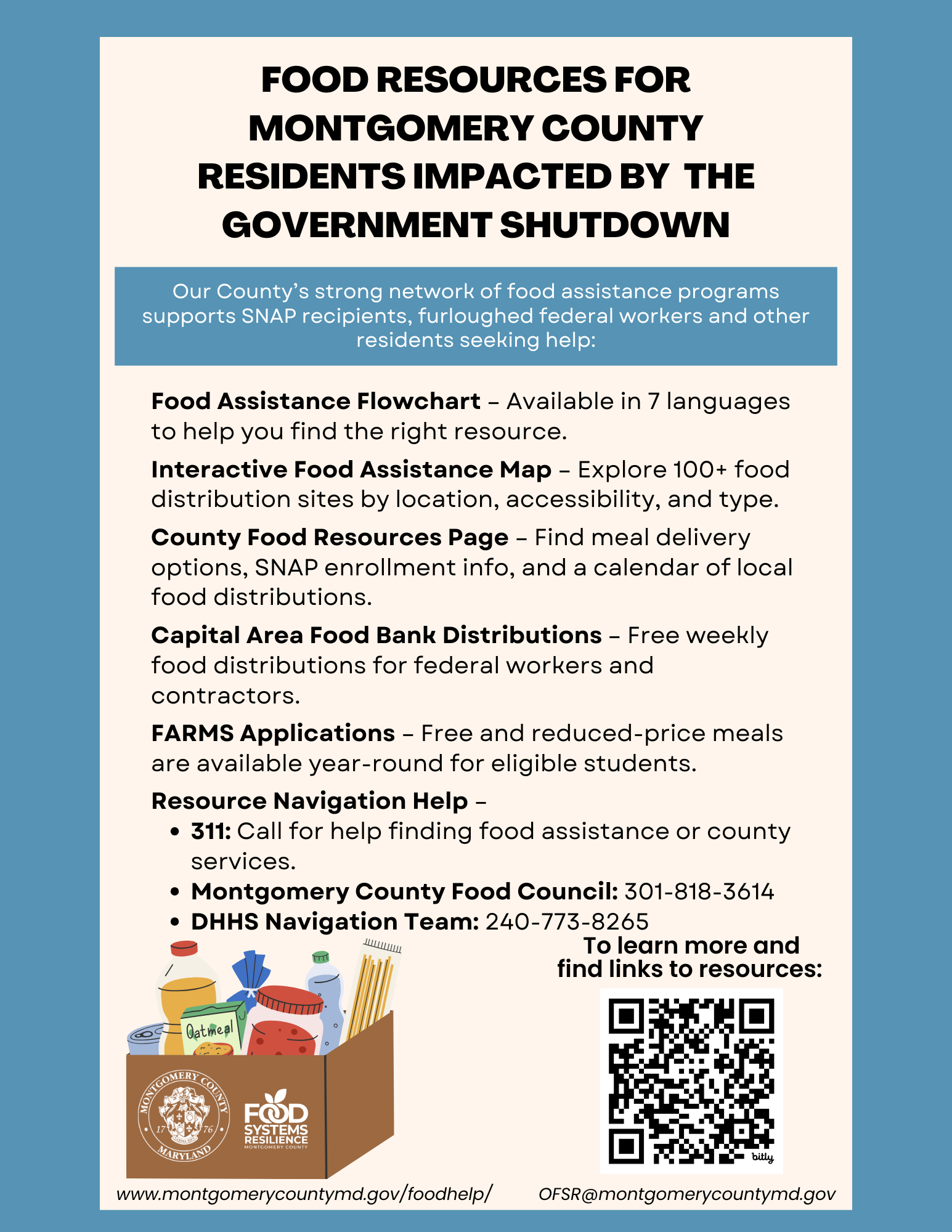 food resources english