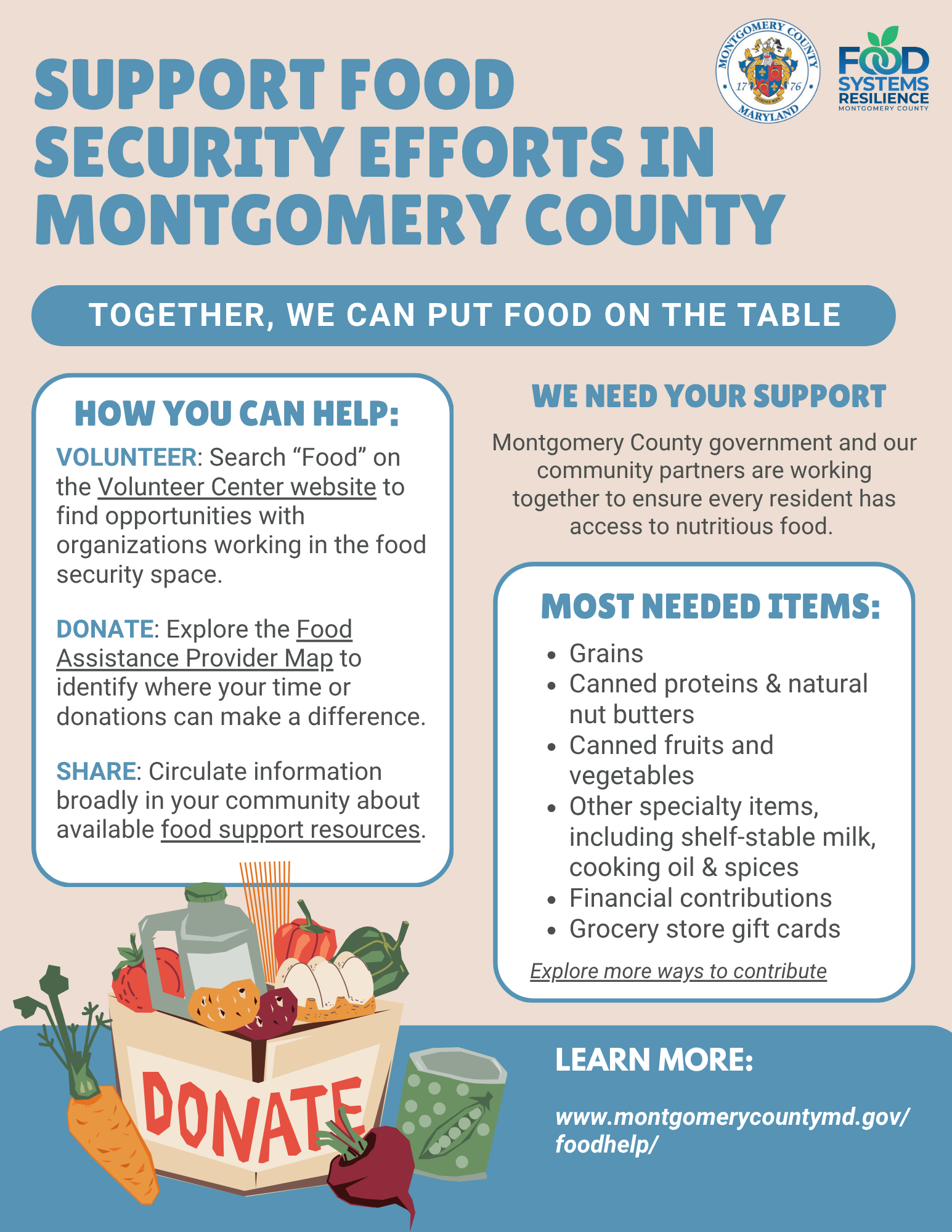 ofsr community support