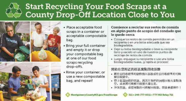 Recycle Your Thanksgiving Food Scraps at Local Farmers Markets