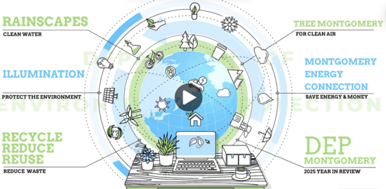 DEP Year in Review Screenshot w/ play button