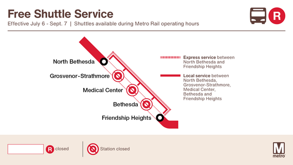 Free Shuttle Service