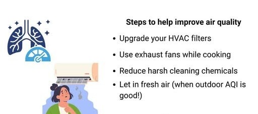air quality