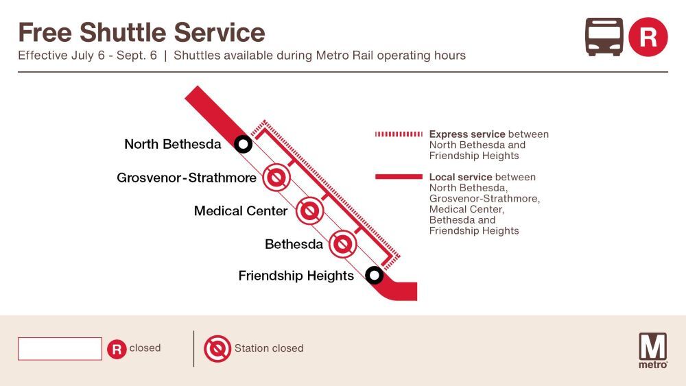 Mapa de la Línea Roja del Metro entre las estaciones de North Bethesda y Friendship Heights que indica los cierres de estaciones