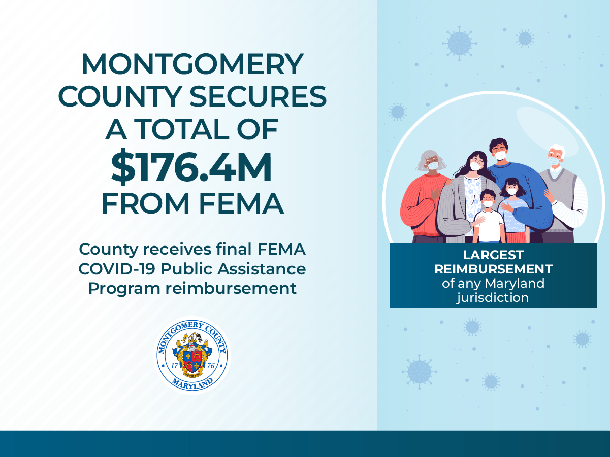 Montgomery County Secures $176.4 Million in FEMA COVID-19 Reimbursements, Completing Multi-Year Recovery Effort 