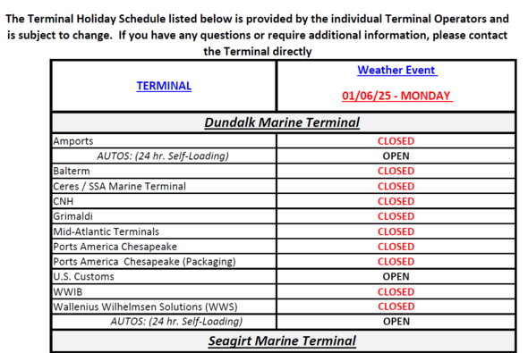 Updated Monday Public Terminal Tenant Snow Closures