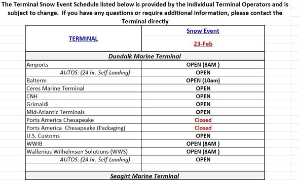 Winter Weather Event - Monday, Feb 23, 2026 - **SUBJECT TO CHANGE**