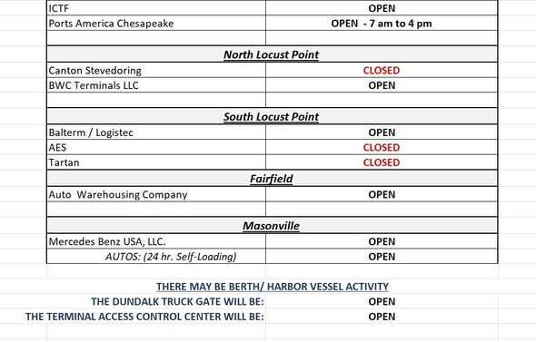 Terminal Holiday Schedule - Thomas W. Gleason's Birthday - 2026