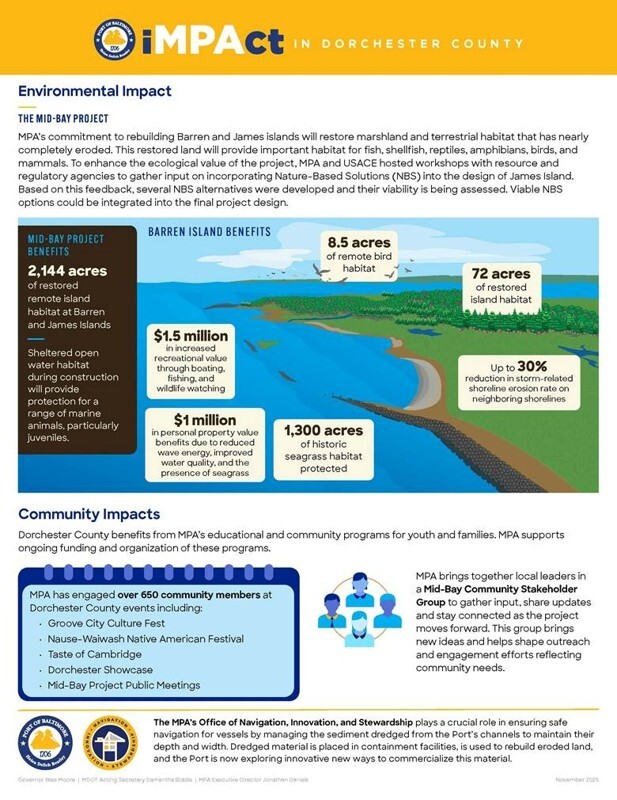 Dorchester County iMPAct Report