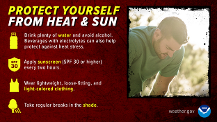Protect Yourself from Heat and Sun flyer.
