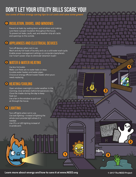 Free and lowcost ways to weatherize your home OHEP is hiring Do