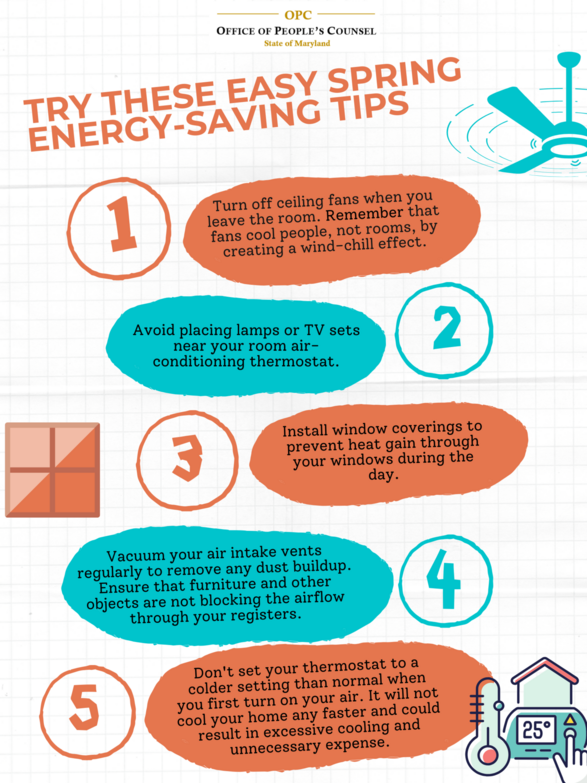 Springtime Tips Rebates for home appliance replacement | Greenwashing | Have a ...