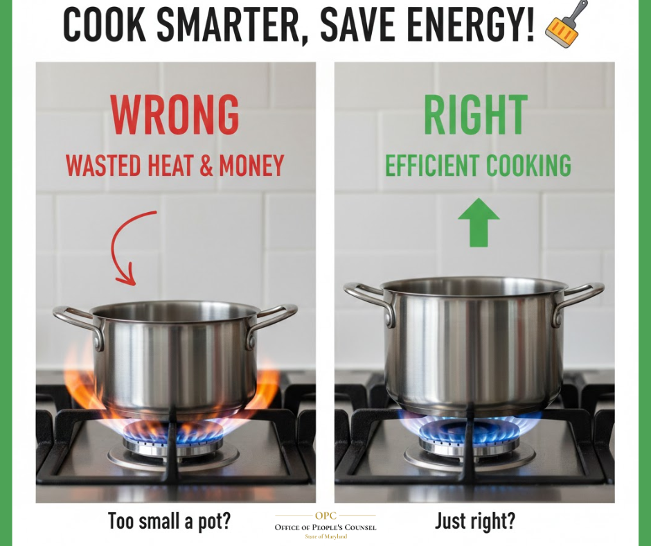 An energy-saving graphic titled "COOK SMARTER, SAVE ENERGY!". 