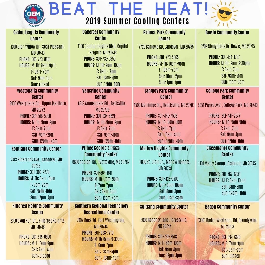 beattheheat