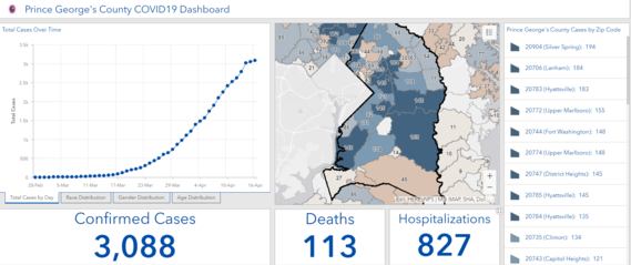 Case Count Dashboard