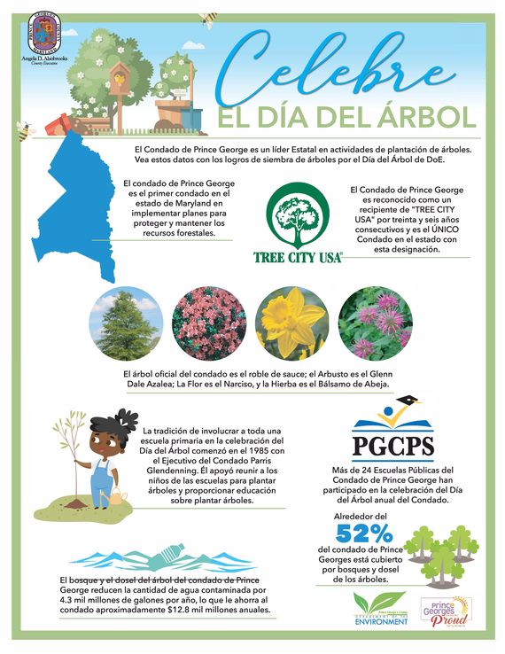 Arbor Day PGC facts 2020 sp