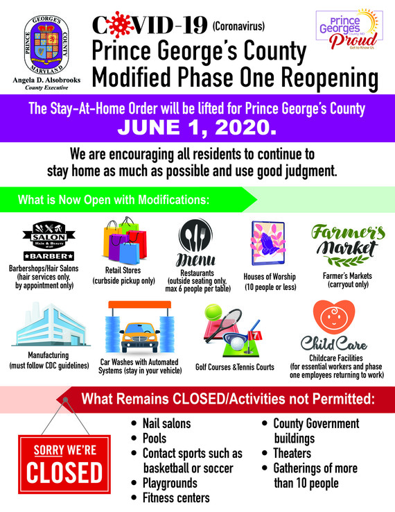 Modified Phase 1 Reopening english