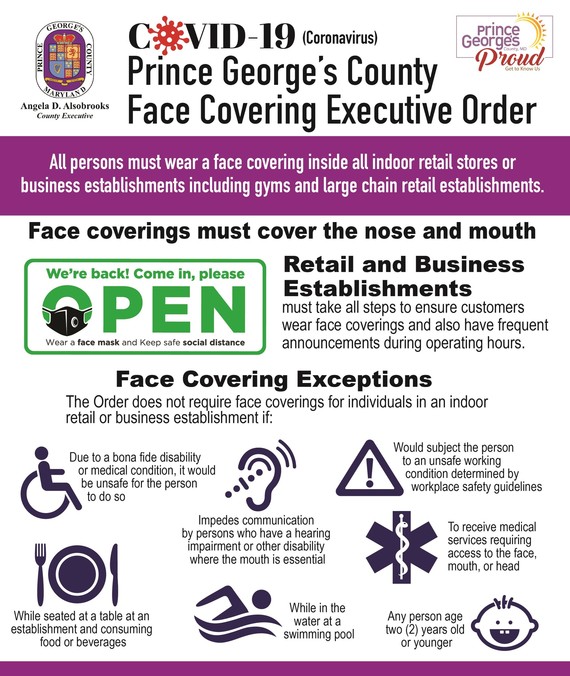 Face coverings required 8.13.20 eng