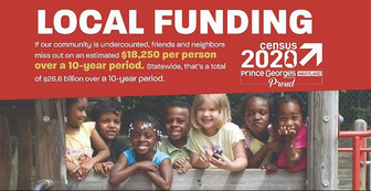 Census 2020 - Local Funding