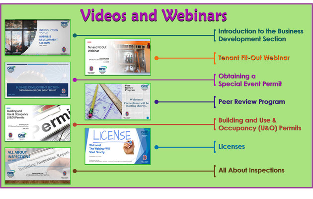 Thumbnails of the videos and webinars presented by the BDS team